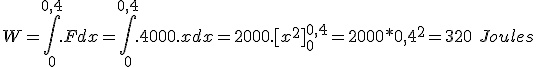 W = \int_0^{0,4}. F dx = \int_0^{0,4}. 4000.x dx = 2000 .[x^2]_0^{0,4} = 2000*0,4^2 = 320\ Joules